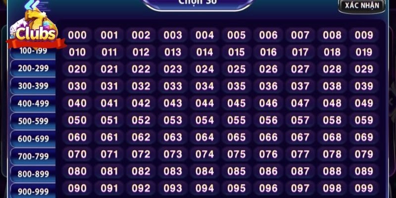 Top 5 phương pháp soi cầu lô miền Bắc cực chuẩn